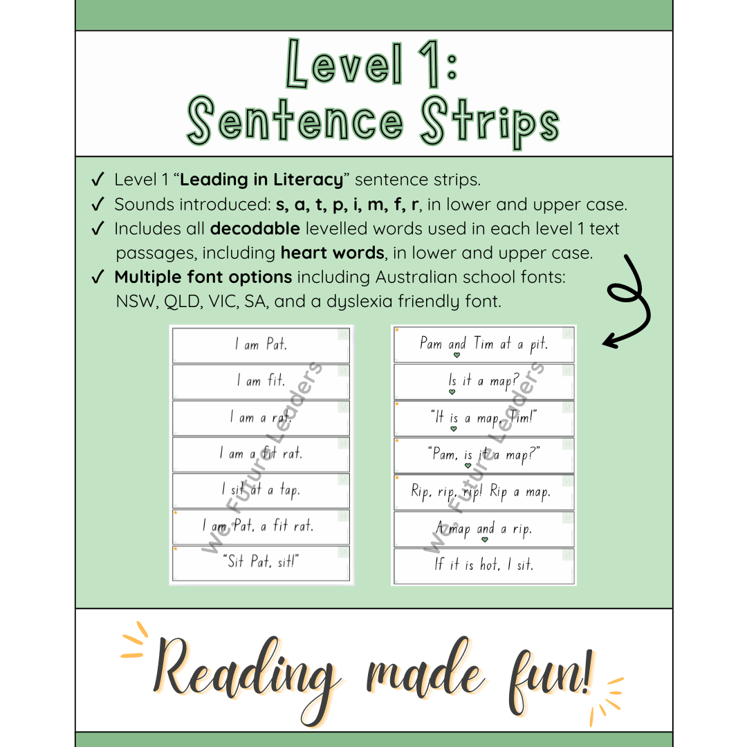 Level 1 Sentence Strips