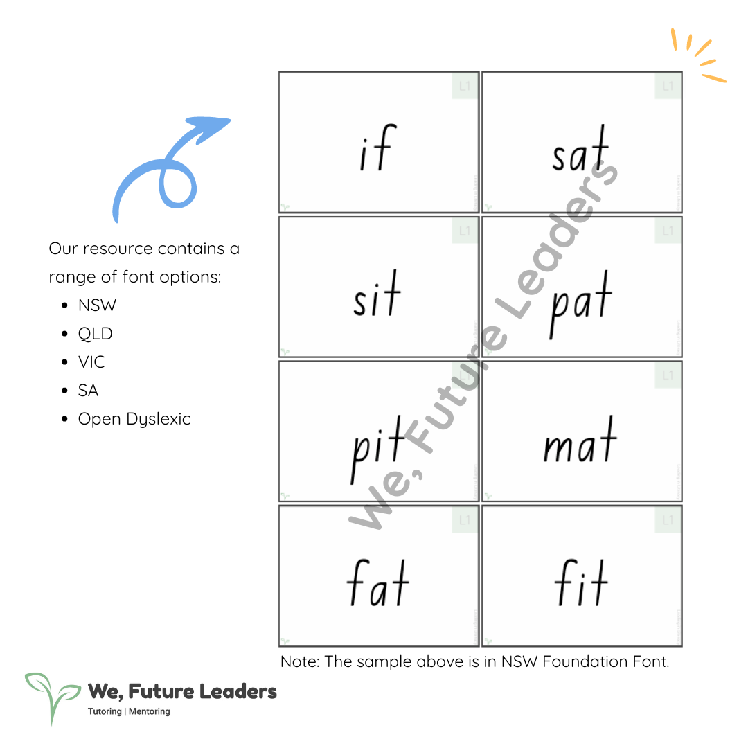 Level 1 Sound & Word Flash Cards